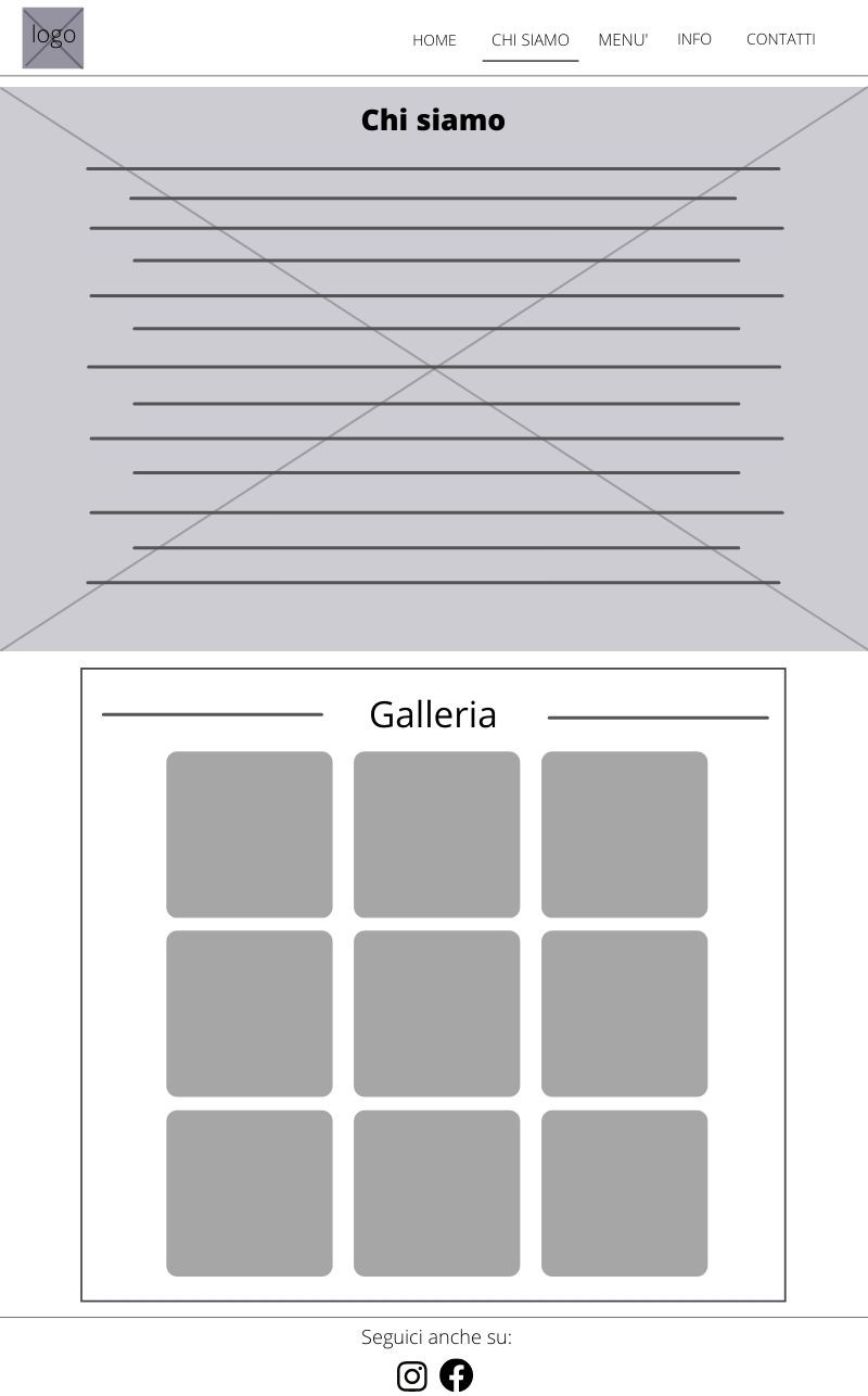 wireframe chi siamo