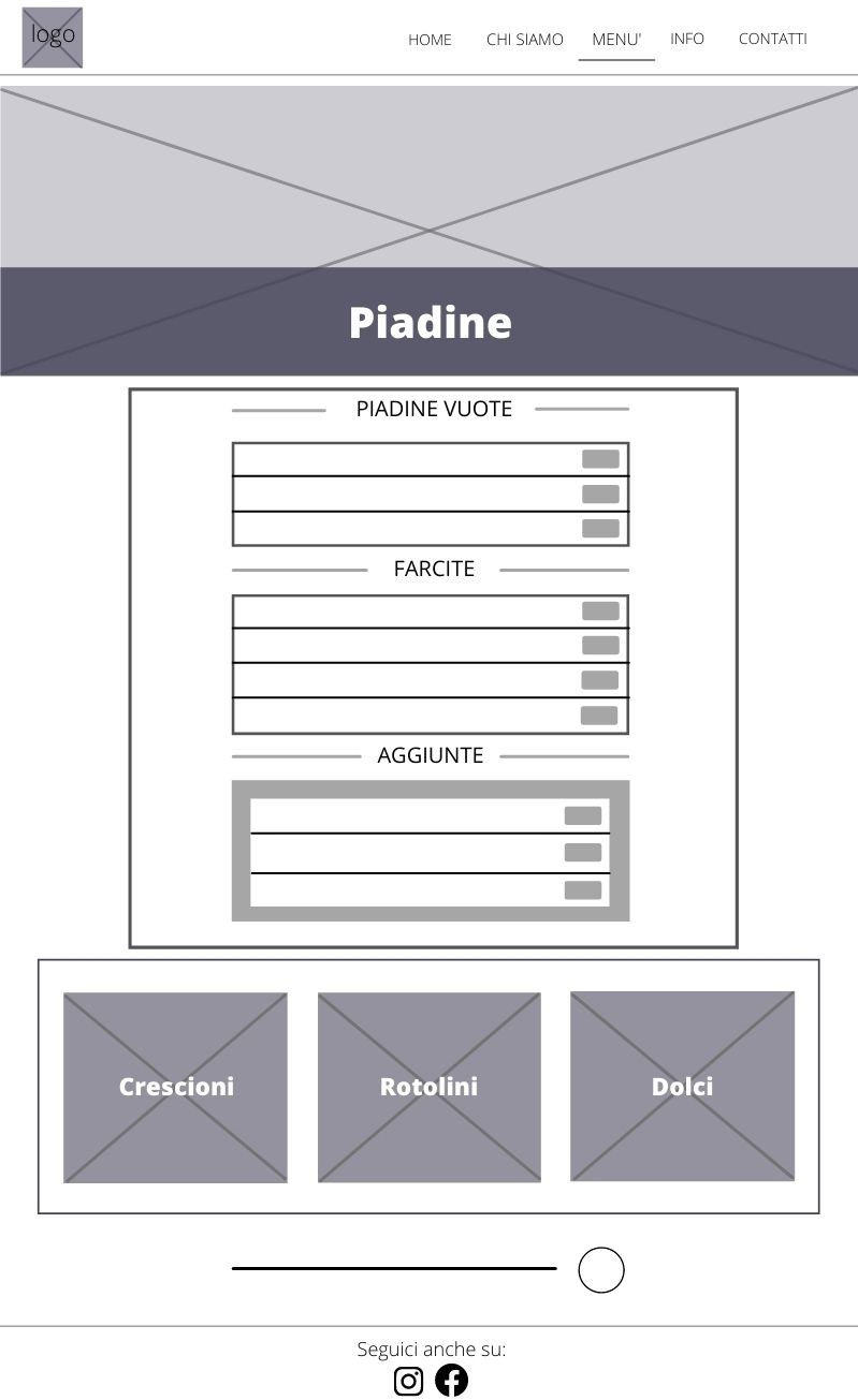 wireframe menù piadine